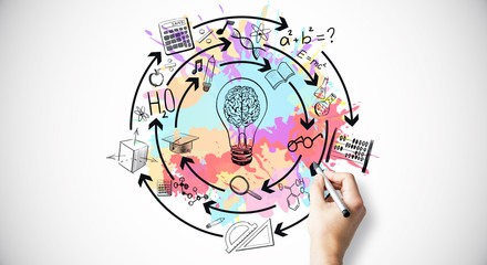 冬季驾车有哪些注意事项